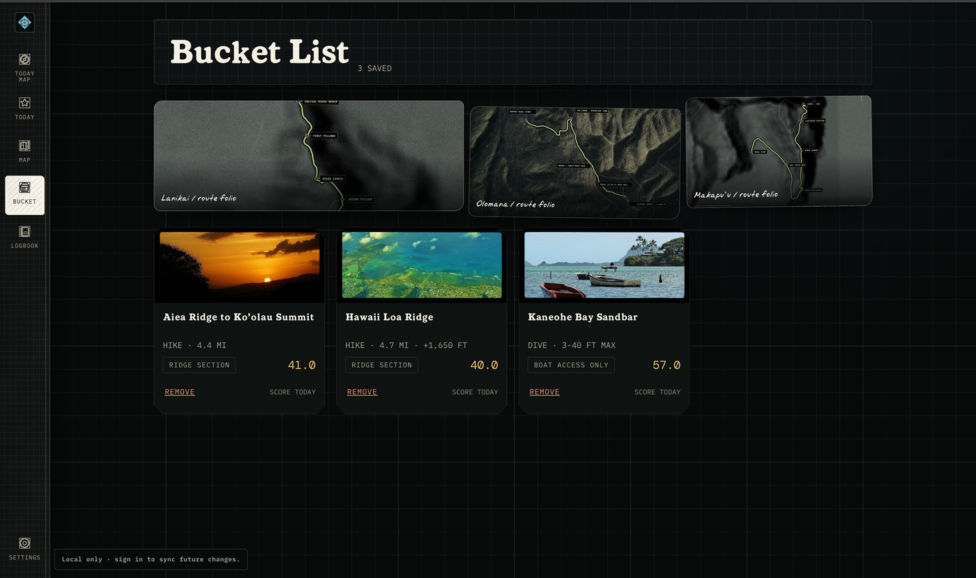 Bucket List in Pali Fieldbook
